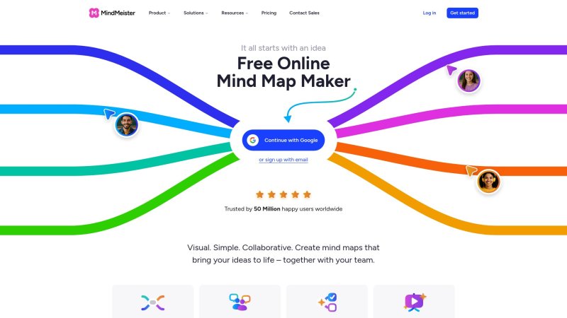 Capture d'écran de MindMeister