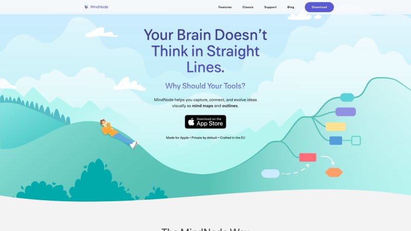 Capture d'écran de MindNode
