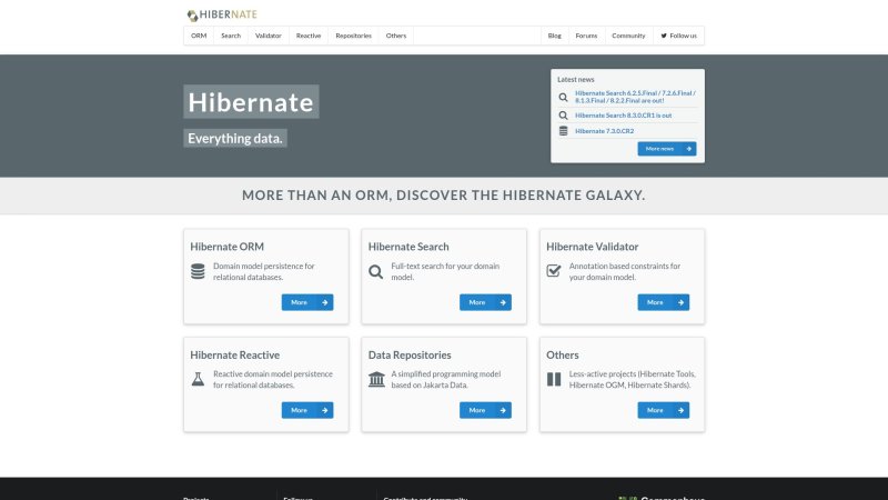 Capture d'écran de Hibernate