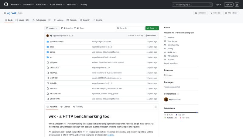 Capture d'écran de wrk